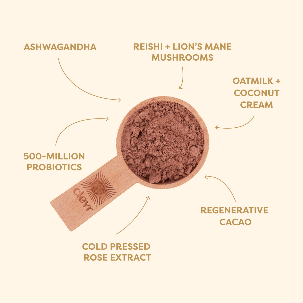 Rose Cocoa SuperLatte - image 2 | Ember Coffee & Tea